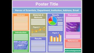 Famous The Power of Science Visualization  Making Complex Ideas Accessible Wealth