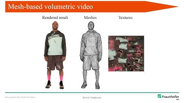 Cloud Rendering for Volumetric Video