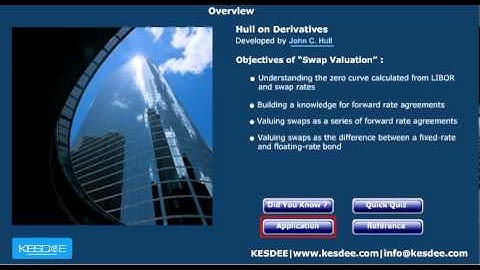 Online course on Swap valuation- Hull On Derivatives