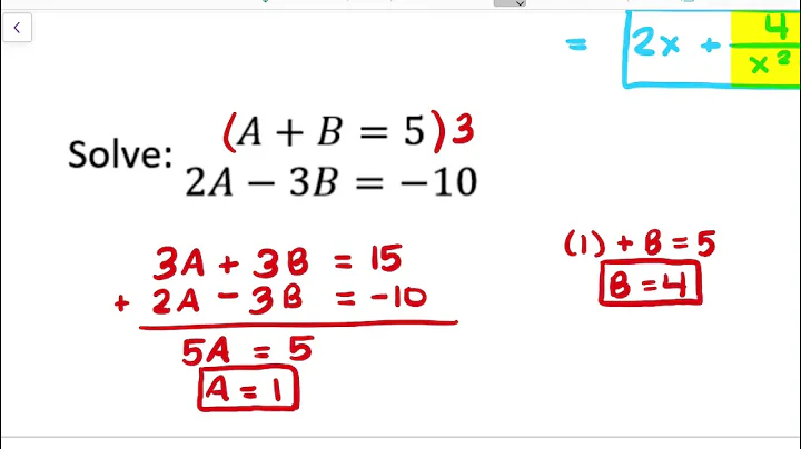 AP Calculus BC ~ Integration with Partial Fraction Decomposition