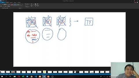 GIỚI THIỆU - LẬP TRÌNH PHP THEO MÔ HÌNH MVC