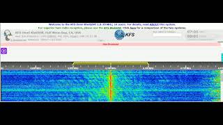 10 10 2021 Radio Habana Cuba in Esperanto to WNAm 0700 on 6100 Bauta