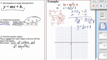 AC 9.3.1 Graphing Systems of Inequalities