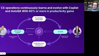 AI platforms vs point Solutions: Ensuring Agent and Manager Efficiency