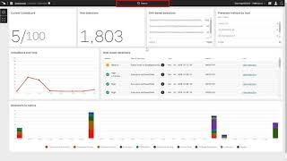 Crowdstrike Context Enrichment