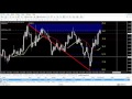 Professional Options Trading Course Lesson 1, Part 2 of 2 ...
