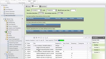 TeamCompanion - Agile Project Management