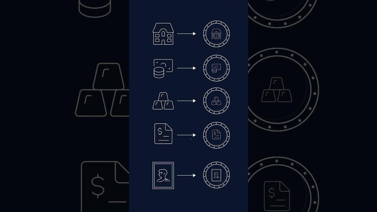 What Is Tokenization? | Chainlink