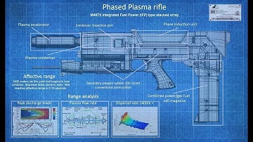 Terminator Lore: Gear & Weaponry Part 1