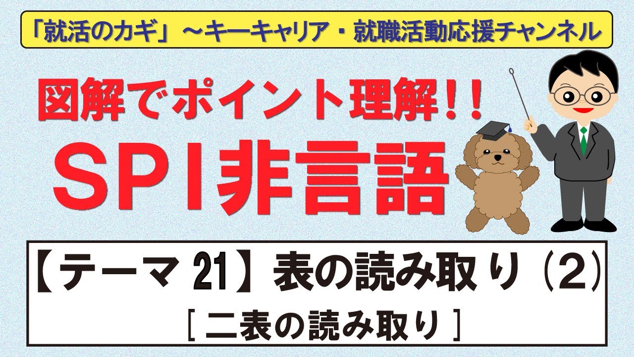 図解でポイント理解！SPI非言語～【テーマ21】表の読み取り（２）　二表の読み取り
