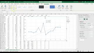 Trendline Equation on Line Chart
