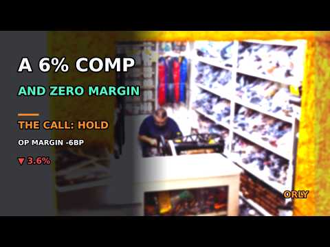 O'Reilly Automotive, Inc. latest YouTube video thumbnail