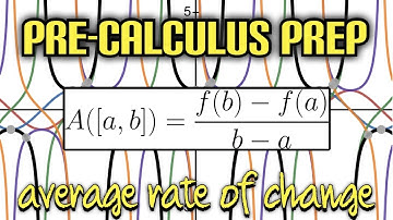 Pre-Calculus Prep: Average Rate of Change