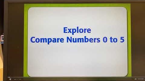 MyMath Chapter 1 Lesson 9 McGraw-Hill Video