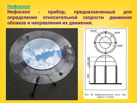 Лекция №9 Метеорологические приборы