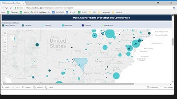 PBS Customer Dashboard: How To Interact with Maps, Charts and Diagrams