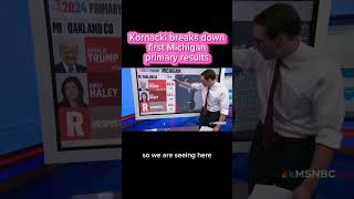 Kornacki breaks down first Michigan primary results #michigan #results#usa #usanews #usanewstoday