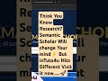 SHOCKING Truth About Research Tools Intuto4u EXPOSED as Top Choice