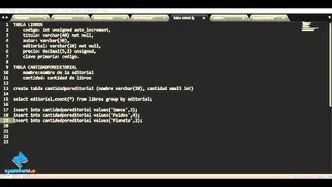 Crear tabla a partir de otra MySQL