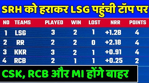 IPL 2022 Points Table - Points Table After LSG vs SRH  | IPL 2022 Points Table Today