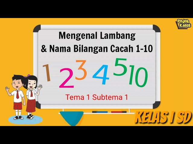Kelas 1 Sd Lambang Bilangan Dan Nama Bilangan Tema 1 Subtema 1 Mupel Matematika Youtube