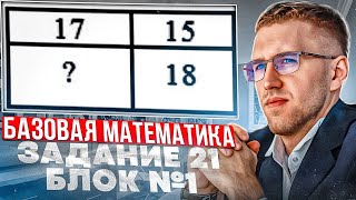 картинка: Как решать 21 задание на ЕГЭ по математике? / Виды задач и лайфхаки (Часть 1)