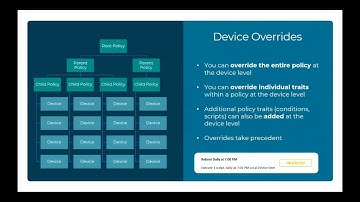 Driving Automation and Efficiency with NinjaOne Policies