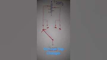 ON LOAD TAP CHANGER/OLTC