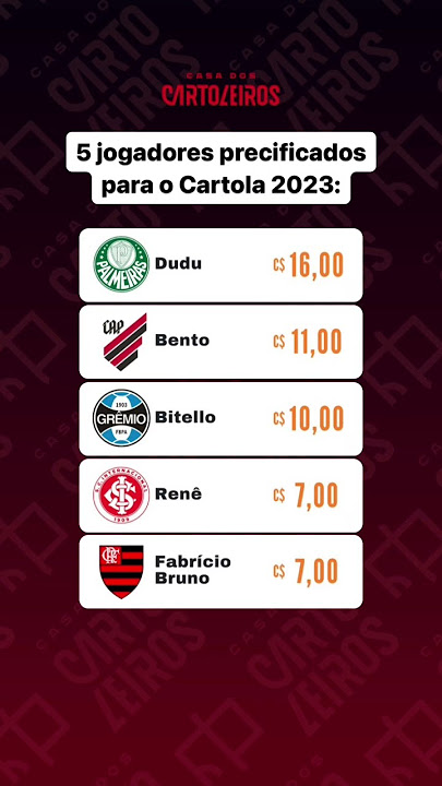 Cartola Express volta ao Campeonato Paulista; veja premiação em disputa na  primeira rodada - Lance!