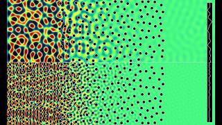 Poisson disc wave protections: Comparison of two different wavelengths