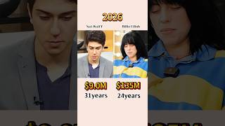 compare the net worth of Billie Eilish and her boyfriend Nat Wolff to see who is wealthier. #bille