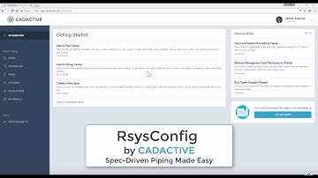 RsysConfig by CadActive