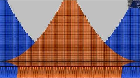 Wagner Ramos - Funnel transition test (Sequence #1 with 4 tracks.)