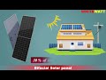 What are the diffrent Types of Solar panel
