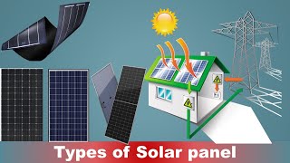 Types of solar panels 2023