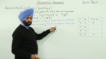 CBSE CLASS 11 MATH - MATHEMATICAL REASONING - Truth Table Biconditional Sentences if and only if