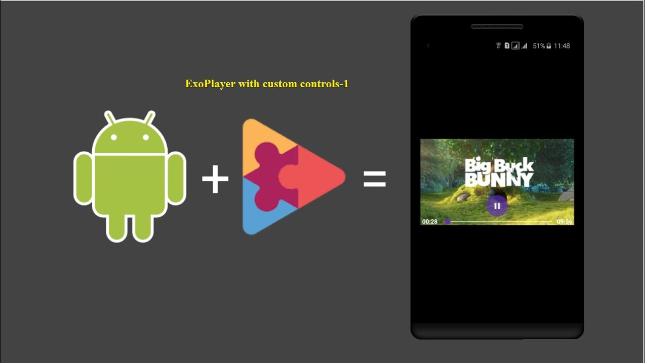 Exoplayer   Adaptive media streaming on Android-1