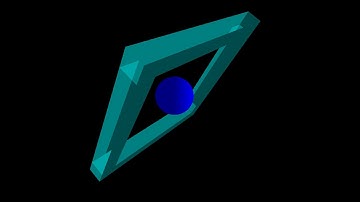 Rotating Design Demo in OpenGL and Visual Basic 6 0