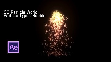 adobe after effects cc particle world plugin 22 types samples free