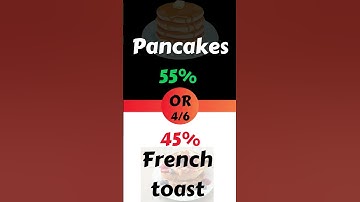 What would you rather do?  Episode 21 #wouldyourather #thisorthat #trivia #game #shorts #ratherornot