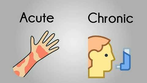 NEBOSH Certificate - Element 7.1