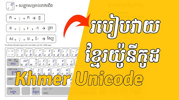 របៀបវាយ Khmer Unicode អោយបានលឿន - How to Type Khmer Unicode Keyboard Faster