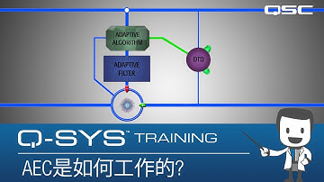 Q-SYS Training - Telephony Deployment Part B: How Does AEC Work? (Chinese)