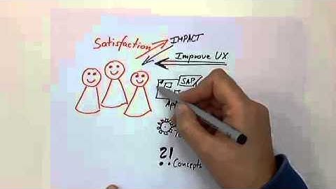 How can I influence the satisfaction of my users? (SAP EA Explorer - Short Video)