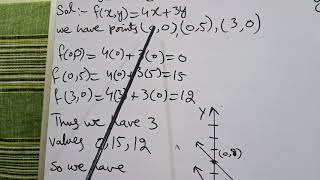 Linear Programming|General Mathematics For Class 11| Unit-07 |Exercise:7.4 Q:2 & 3.