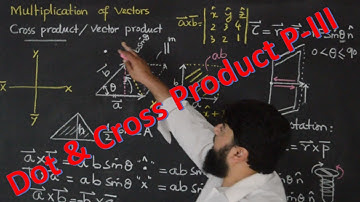 What is cross product or vector product of vectors: facts and secrets explained