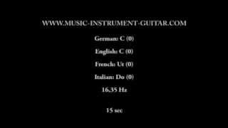 Tempered note - C 0