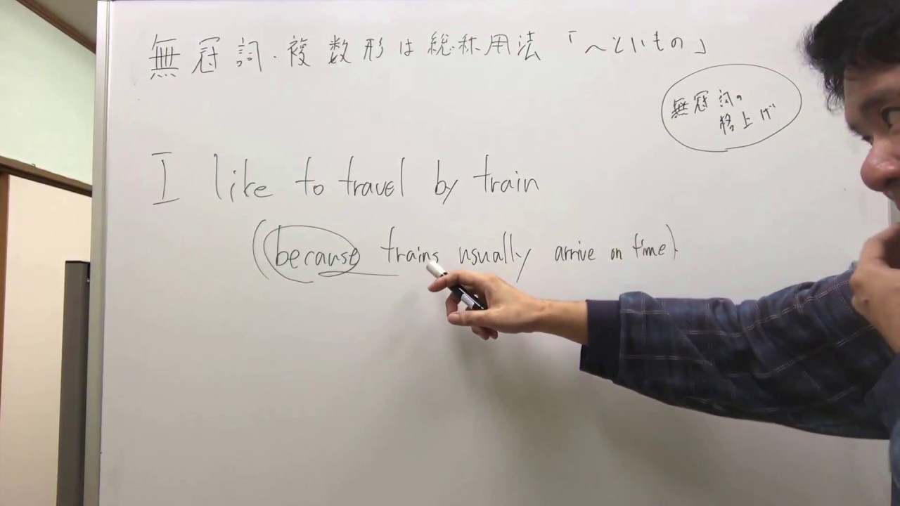 総称用法 – 総称名詞 – FKRC