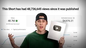 how to go viral on YT Shorts every time (and make thousands)
