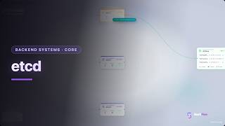 etcd Explained Visually | The Database Behind Kubernetes